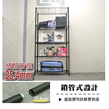 五層黑色圍欄款加厚免安裝摺疊置物架  2入 歷史價格詳細信息