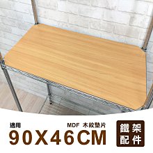 【層架配件】波浪架專用 斜口籃/置物籃/收納籃【H01262】 歷史價格詳細信息