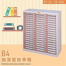 【收藏家】254公升全功能收納電子防潮箱 CDH-240(精品收藏品專用/鋼製層板/德製溼度儀) 歷史價格詳細信息
