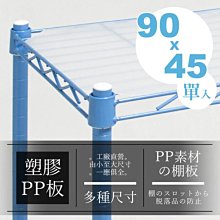 【配件類-PP板】45X90 透明白 歷史價格詳細信息