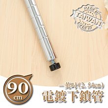 90公分一吋電鍍管  【大潤發】 歷史價格詳細信息