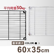 【層架配件】波浪架專用 斜口籃/置物籃/收納籃【H01262】 歷史價格詳細信息