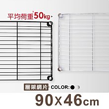 【層架配件】波浪架專用 斜口籃/置物籃/收納籃【H01262】 歷史價格詳細信息