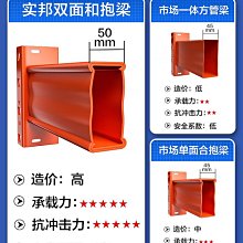 托盤倉儲物流貨架專用托盤叉車托盤實木托盤地牛木托盤訂做木托盤 現貨 歷史價格詳細信息