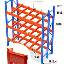 實邦定制閣樓平台貨架搭建鋼結構倉庫夾層室內二層倉儲廠房隔層~夢歌家居館 歷史價格詳細信息