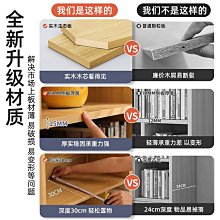 書架落地書柜置物架客廳靠墻家用展示實木色辦公室收納-默認最小規格價錢 其它規格請諮詢客服#促銷 #現貨 歷史價格詳細信息