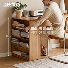 收納櫃源氏木語實木斗柜臥室靠墻儲物柜多功能床頭柜北歐抽屜柜柜子斗櫥 歷史價格詳細信息