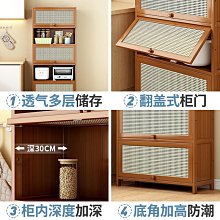 家用微波爐多功能納米銀內膽20升大容量轉盤加熱 歷史價格詳細信息