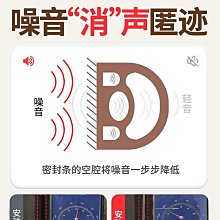 門縫條  木門縫隔音條 密封條 靜音防撞條防風膠條 門框房門消音門封條 卡槽式 歷史價格詳細信息
