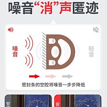 自粘型防蚊隱形紗窗(4入裝) 歷史價格詳細信息