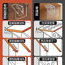 免打孔分層固定隔板貼(20入)免打孔衣櫃分層隔板粘貼層托 三角直角支撐拖 板子支撐架無痕貼 層板托置物架 免釘櫃子隔板角 歷史價格詳細信息