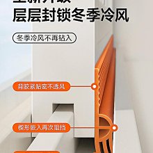 自粘型 門底氣密條 防風 防塵 防蟲【2米】 歷史價格詳細信息