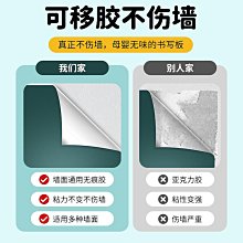 【滿100元出貨】墻貼自粘腰線貼紙ins地腳線防水防潮裝飾貼條踢腳線墻面遮丑窗台~沁沁百貨 歷史價格詳細信息