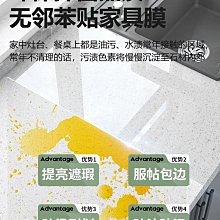 廚房專用貼膜防油貼紙透明可擦洗牆壁靜電保護膜自粘牆面瓷磚牆貼 歷史價格詳細信息