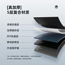 【滿100元出貨】透光不透明磨砂貼紙玻璃貼膜遮光浴室防走光窗戶紙防爆靜電隱私~沁沁百貨 歷史價格詳細信息