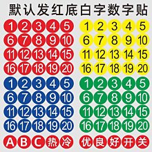 【自行車貼紙】自行車標牌 頭管標 配件 防水 軟金屬標誌 腳踏車貼紙 鋁合金貼紙 公路車貼紙 歷史價格詳細信息