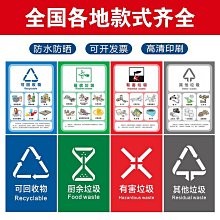 【滿100元出貨】垃圾桶分類標識貼紙國標北京上海杭州武漢西安不可回收有害廚余干濕其它其余生活圖環衛標簽指示標志牌防水~沁沁百貨 價格比較,價格查詢,歷史價格詳細信息