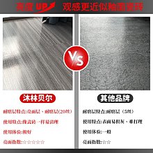 【滿100元出貨】仿磨砂玻璃貼紙透光不透明衛生間窗戶貼紙窗貼防窺視貼膜防窺靜電~沁沁百貨 歷史價格詳細信息