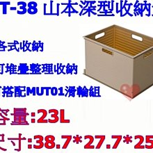 台灣製造 27W雙USB+PD車充 PD3.0 QC4.0 5A 快充 雙孔車充 車用充電器 歷史價格詳細信息