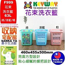 「桑卡」全台滿千免運不含偏遠地區/KEYWAY聯府/COS40水晶花4號收納籃/整理籃 歷史價格詳細信息
