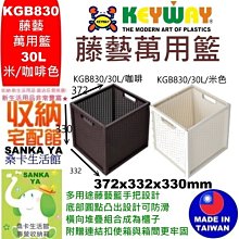 「桑卡」全台滿千免運不含偏遠地區/KEYWAY聯府/COS40水晶花4號收納籃/整理籃 歷史價格詳細信息