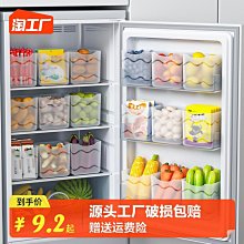 冰箱收納盒食品整理神器廚房蔬菜水果雞蛋速凍專用保鮮儲物盒子【zero潮流屋】 歷史價格詳細信息