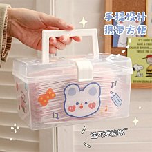 藥箱 便攜醫藥包布藝箱旅行急救包家用戶外應急健康包 歷史價格詳細信息