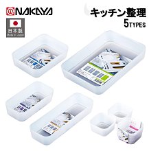 日本製【Nakaya】防滑圓型磨泥盒 530ml 2入組 歷史價格詳細信息