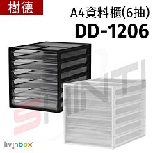 DD-1205資料櫃  【大潤發】 歷史價格詳細信息