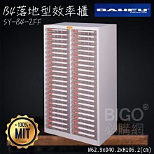 ◎分層好整理◎ SY-B4-L-236G B4落地型效率櫃 文件櫃 資料櫃 整理盒 抽屜收納櫃【大富】 歷史價格詳細信息