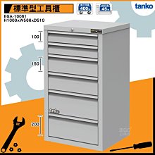 四抽屜工作檯直冷不鏽鋼飯店廚房冰櫃櫥櫃201304飯店廚房廣州 歷史價格詳細信息