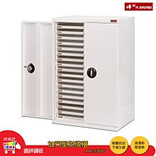 樹德SHUTER加門型置物櫃/THD-2S｜史泰博 歷史價格詳細信息