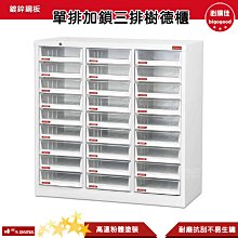 【SHUTER樹德】 A4X-327HD 加門型樹德櫃 OA辦公資料效率櫃 資料櫃 文件櫃 檔案櫃 密碼櫃 置物櫃 公文櫃 歷史價格詳細信息