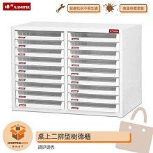 【SHUTER 樹德】資料櫃桌上型5抽 A3-105P 歷史價格詳細信息
