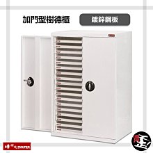 【OA樹德櫃】樹德SHUTER A4桌上型樹德櫃 A4-105P 歷史價格詳細信息