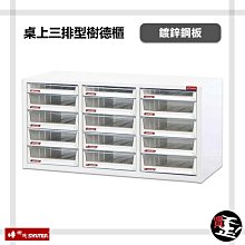 樹德SHUTER桌上效率櫃/A4-110P 歷史價格詳細信息