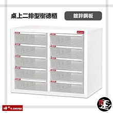 樹德SHUTER桌上效率櫃/A4-110P 歷史價格詳細信息