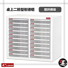 樹德SHUTER桌上效率櫃/A4-110P 歷史價格詳細信息