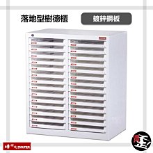 【樹德 SHUTER】 A4X-B316P 系統化文件櫃 OA辦公資料效率櫃 資料櫃 文件櫃 檔案櫃 密碼櫃 置物櫃 公文櫃 歷史價格詳細信息