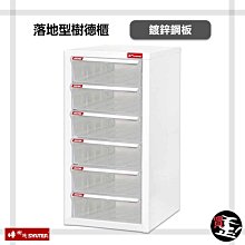 樹德SHUTER A4橫式資料櫃/DDH-103N 歷史價格詳細信息
