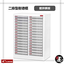 樹德SHUTER A4橫式資料櫃/DDH-103N 歷史價格詳細信息