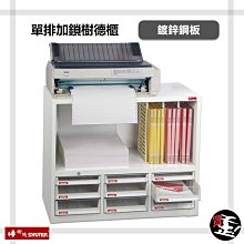 樹德SHUTER 加鎖樹德櫃 OA辦公資料效率櫃 A4XM2-101-3V 資料櫃 文件櫃 檔案櫃 密碼櫃 置物櫃 公文櫃 歷史價格詳細信息