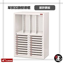 【樹德 SHUTER】 A4X-B316P 系統化文件櫃 OA辦公資料效率櫃 資料櫃 文件櫃 檔案櫃 密碼櫃 置物櫃 公文櫃 歷史價格詳細信息