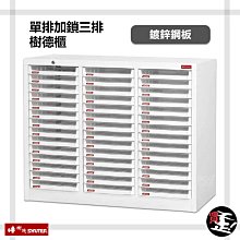 【樹德 SHUTER】 A4X-B316P 系統化文件櫃 OA辦公資料效率櫃 資料櫃 文件櫃 檔案櫃 密碼櫃 置物櫃 公文櫃 歷史價格詳細信息
