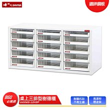 【SHUTER 樹德】資料櫃桌上型5抽 A3-105P 歷史價格詳細信息