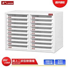 【SHUTER 樹德】資料櫃桌上型5抽 A3-105P 歷史價格詳細信息