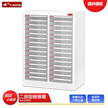 【樹德 SHUTER】 A4-230P 二排型樹德櫃 資料櫃 文件櫃 檔案櫃 密碼櫃 置物櫃 公文櫃 二排型櫃 歷史價格詳細信息