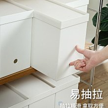櫥柜收納盒廚房桌面柜子用品整理盒水槽下雜物收納筐直角儲物盒子【zero潮流屋】 歷史價格詳細信息