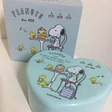 全新 SNOOPY PSN-061 Type-C 小格紋 史努比 紅屋 13000mAh 行動電源 歷史價格詳細信息