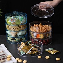 糖果色食品級矽膠保鮮瓶蓋 葡萄酒瓶塞 紅酒塞 啤酒調味瓶塞 可重複使用 保鮮酒瓶塞 油罐塞 玻璃瓶口塞 廚房用品 真空塞 歷史價格詳細信息